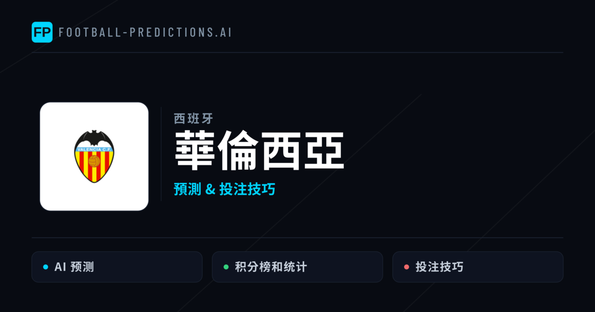 華倫西亞 運彩分析|足球預測與數據