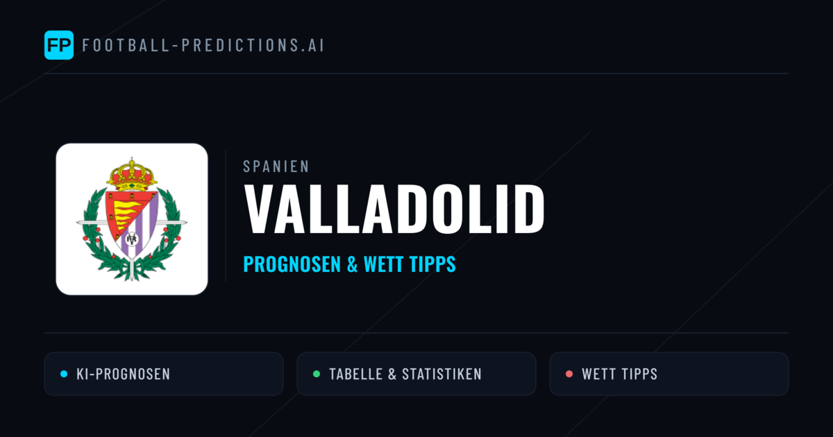Valladolid Prognosen & Statistiken