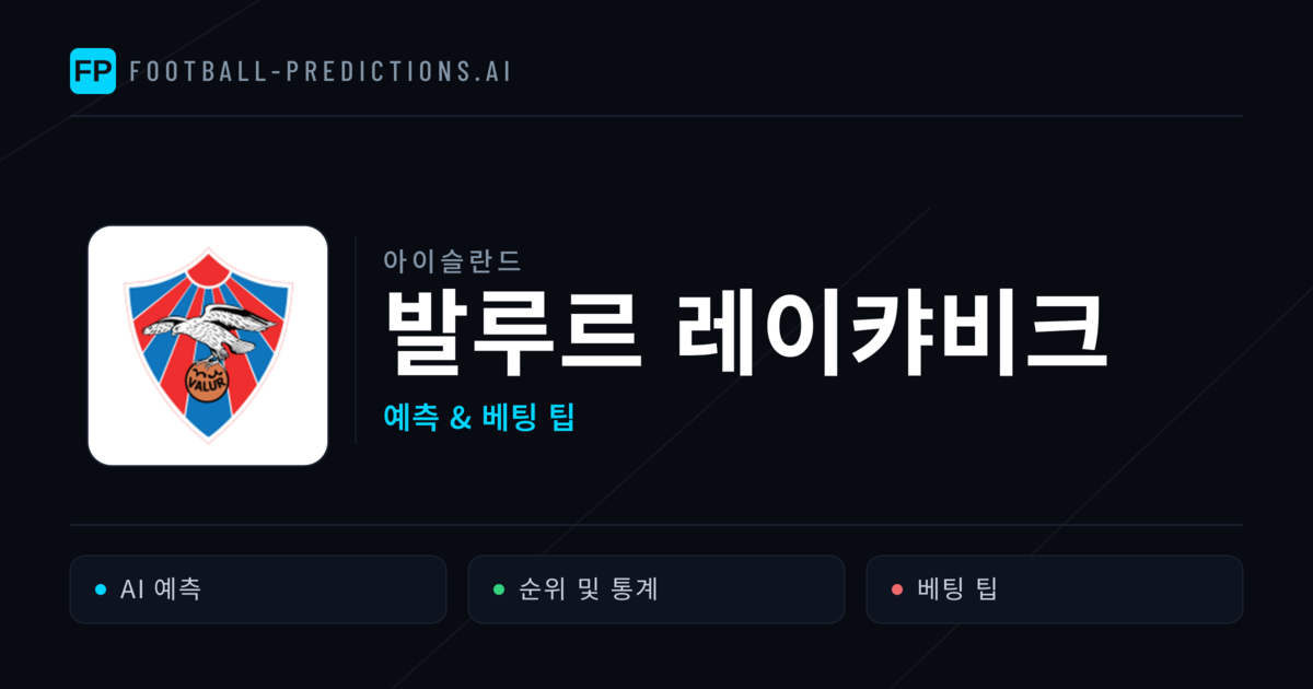 발루르 레이캬비크 축구 예측 & 통계