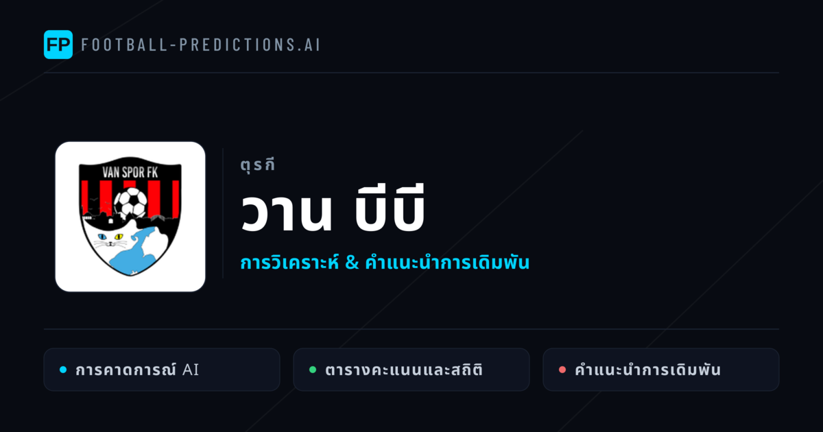 วาน บีบี การวิเคราะห์และสถิติ