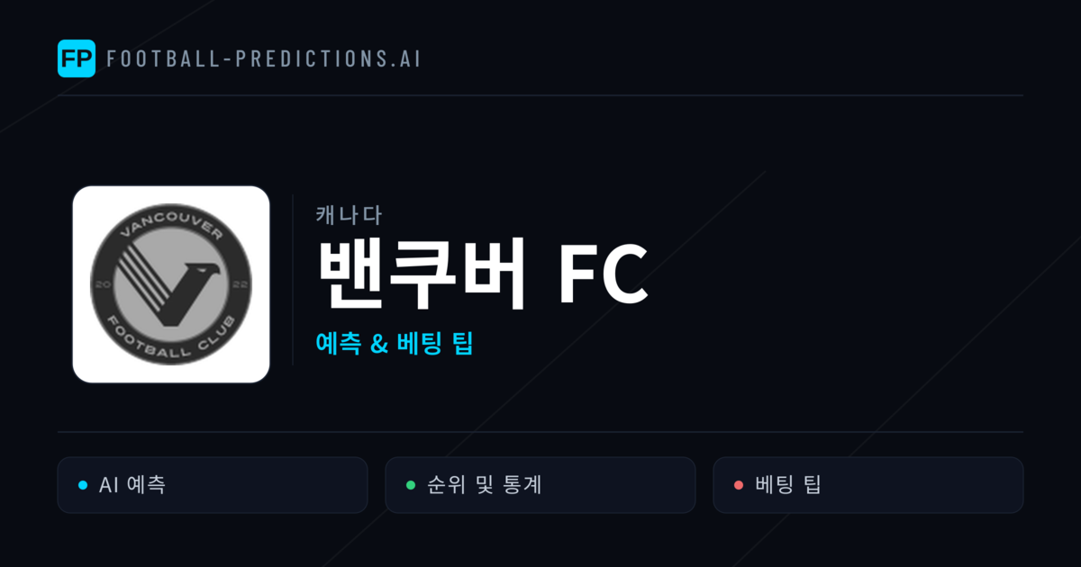 밴쿠버 FC 축구 예측 & 통계