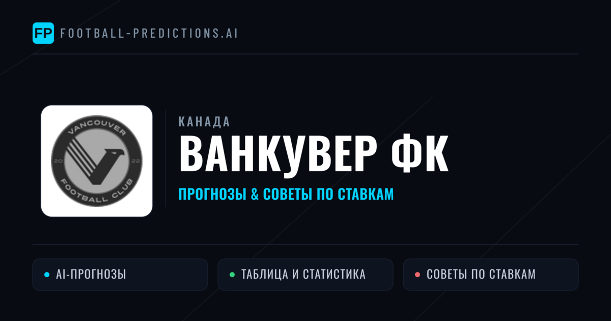 Ванкувер ФК прогнозы и статистика