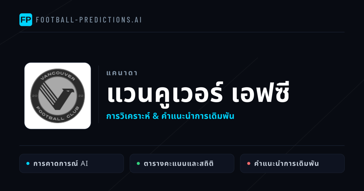 แวนคูเวอร์ เอฟซี การวิเคราะห์และสถิติ