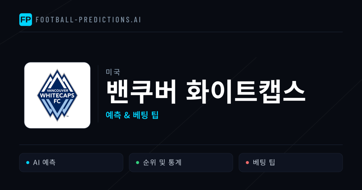 밴쿠버 화이트캡스 축구 예측 & 통계