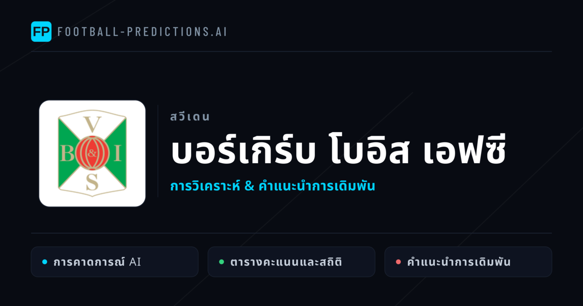 บอร์เกิร์บ โบอิส เอฟซี การวิเคราะห์และสถิติ