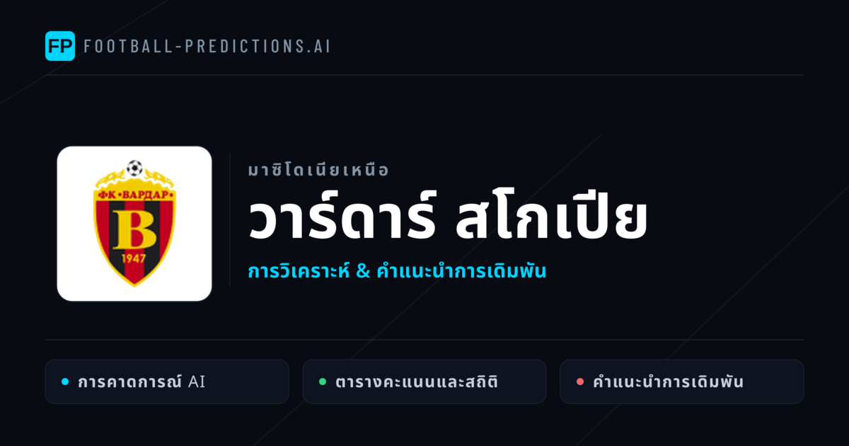 วาร์ดาร์ สโกเปีย การวิเคราะห์และสถิติ