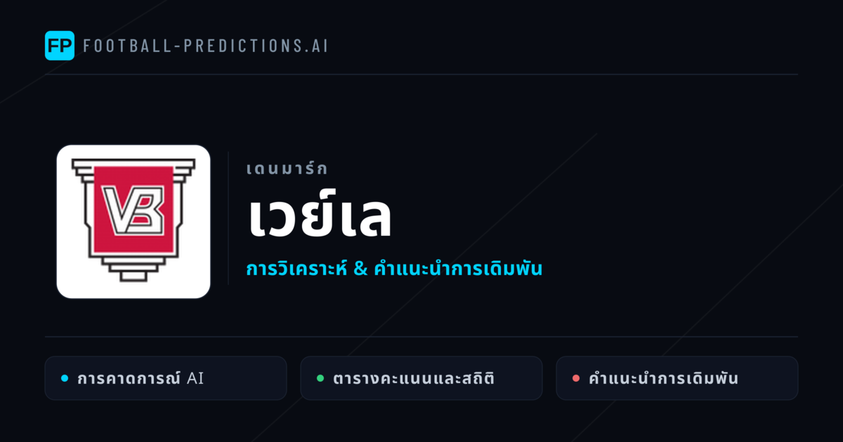 เวย์เล การวิเคราะห์และสถิติ