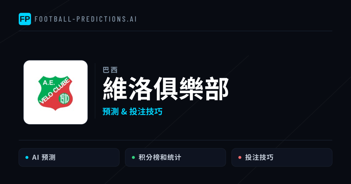 維洛俱樂部 運彩分析｜足球預測與數據