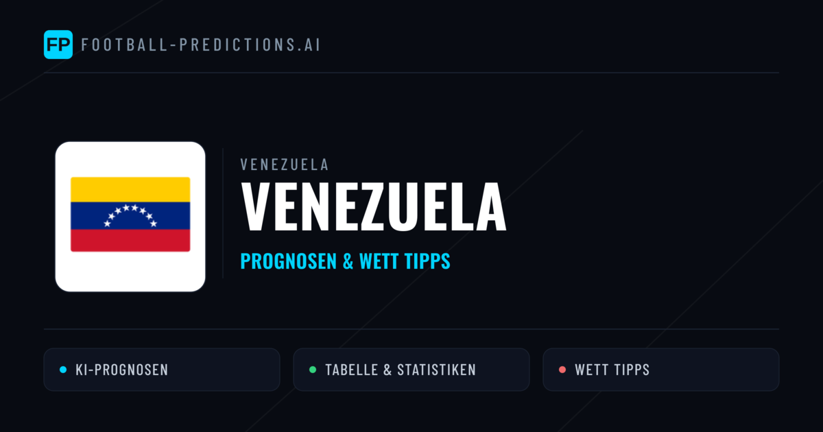 Venezuela Prognosen & Statistiken