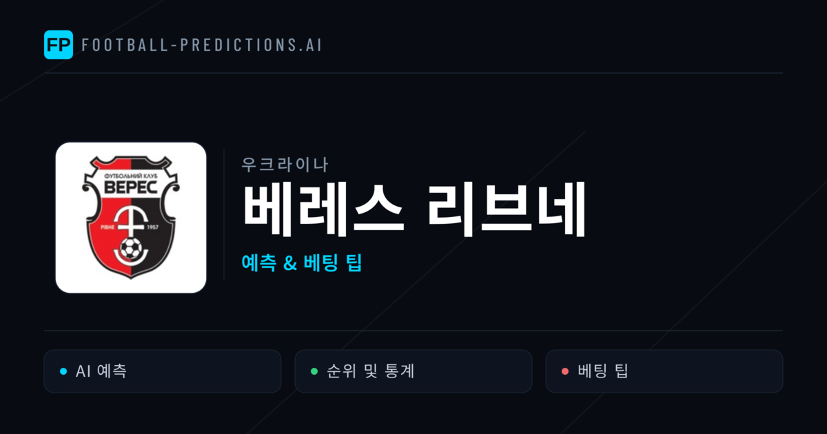 베레스 리브네 축구 예측 & 통계