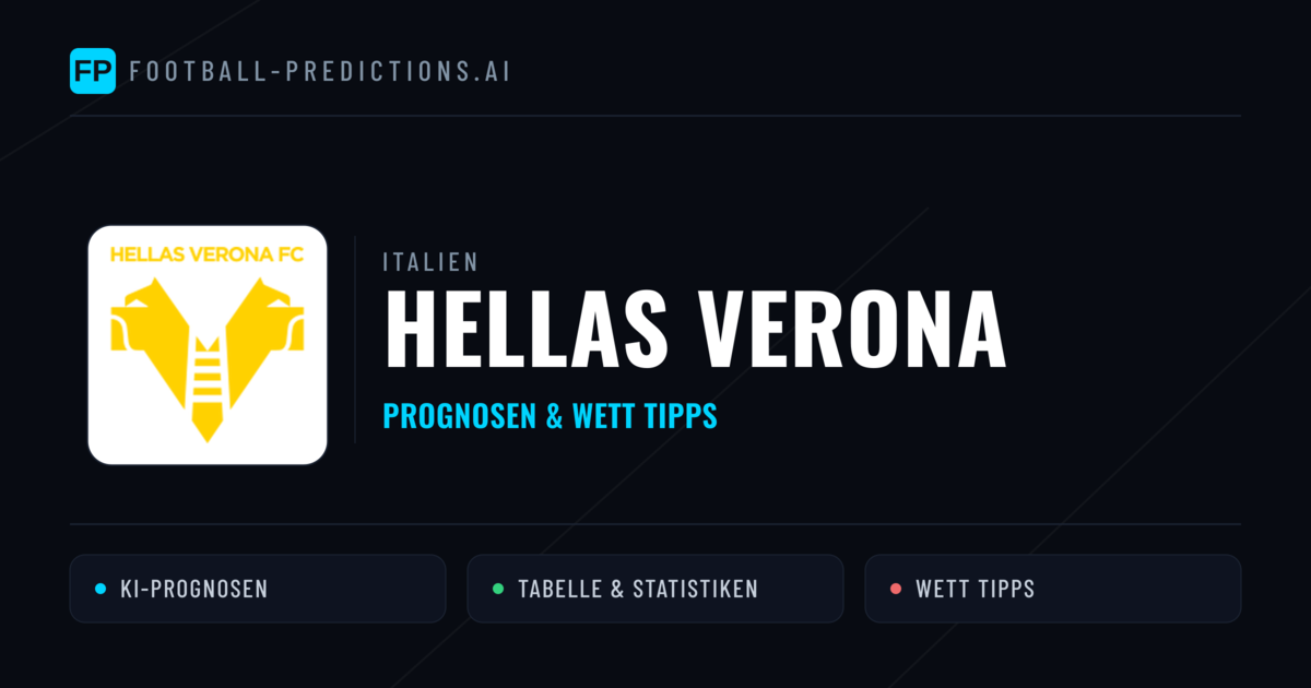 Hellas Verona Prognosen & Statistiken