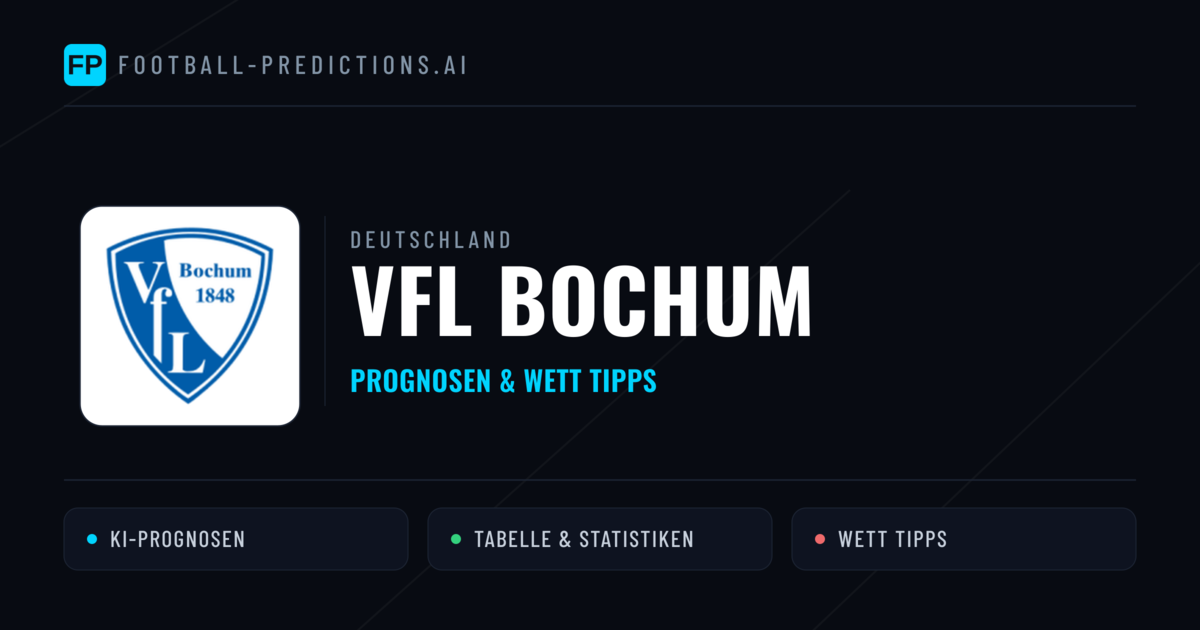 VfL Bochum Prognosen & Statistiken