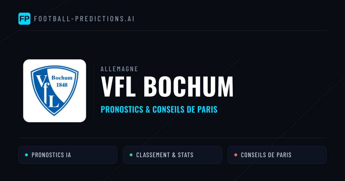 VfL Bochum Pronostics & Statistiques