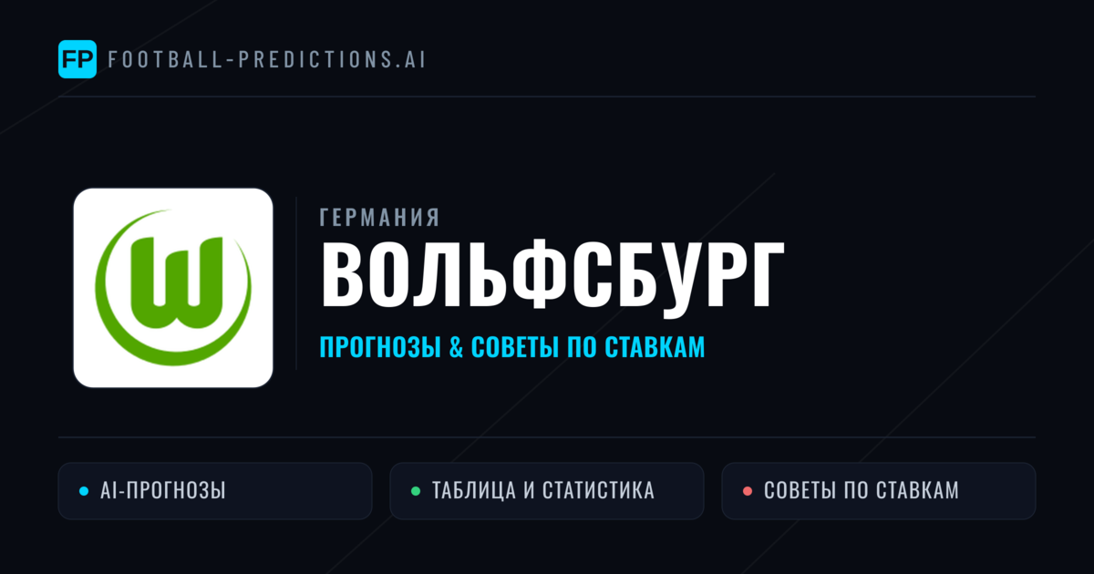 Вольфсбург прогнозы и статистика