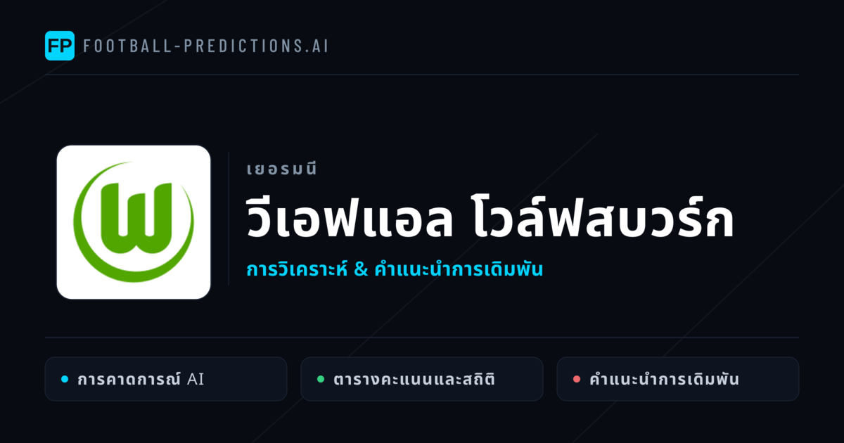 วีเอฟแอล โวล์ฟสบวร์ก การวิเคราะห์และสถิติ