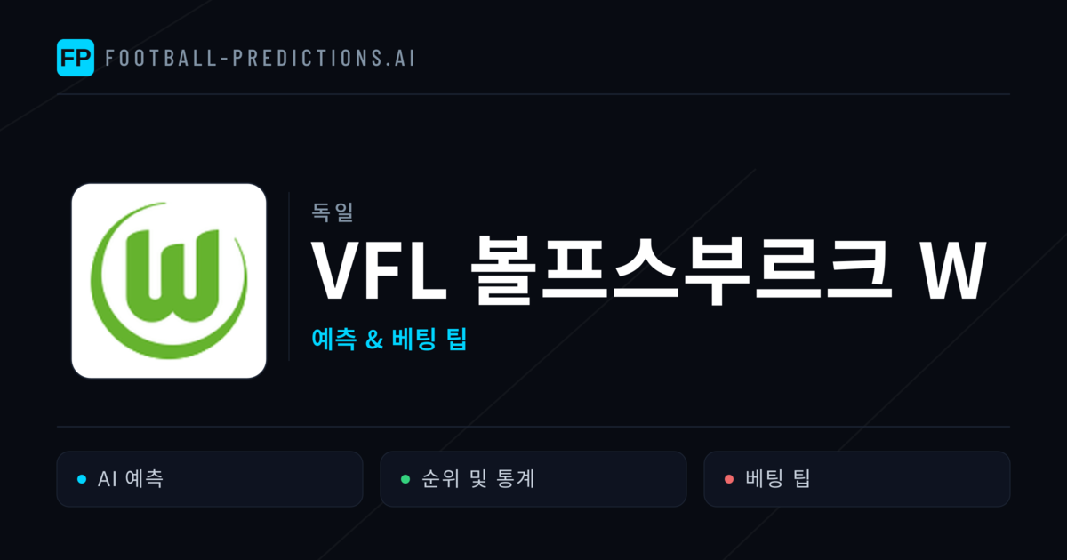 VfL 볼프스부르크 W 축구 예측 & 통계