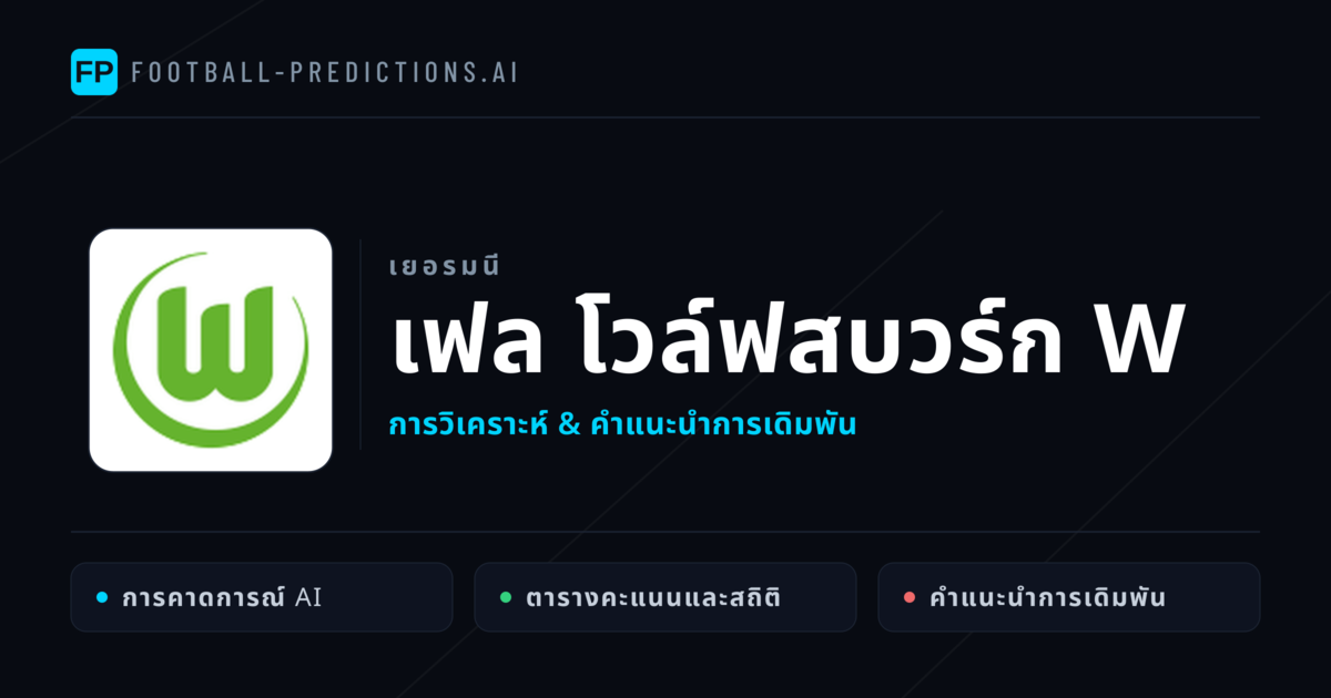 เฟล โวล์ฟสบวร์ก W การวิเคราะห์และสถิติ