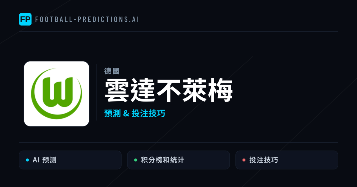 雲達不萊梅 運彩分析｜足球預測與數據