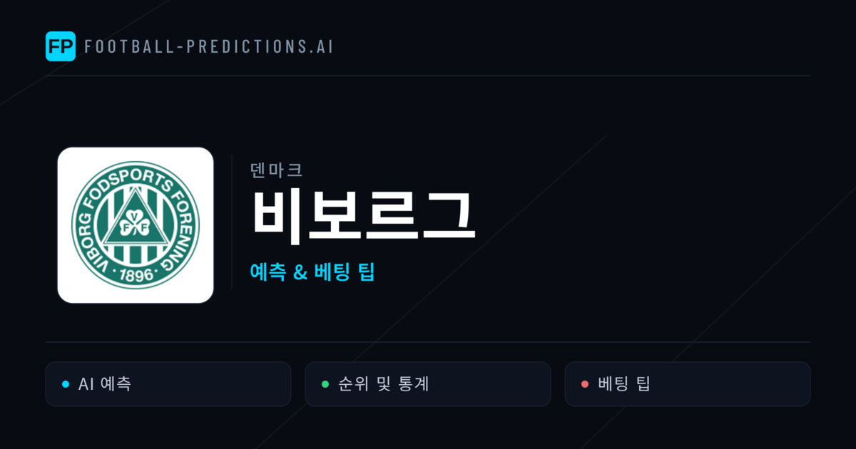 비보르그 축구 예측 & 통계