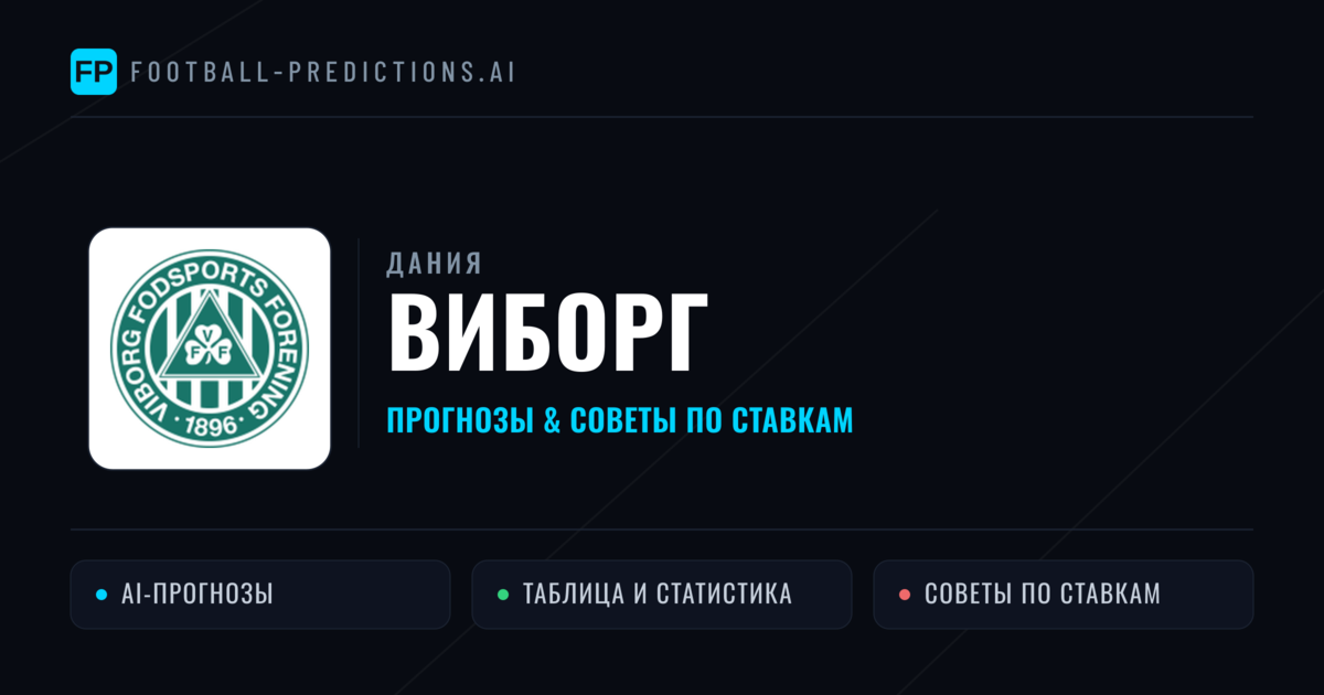 Виборг прогнозы и статистика