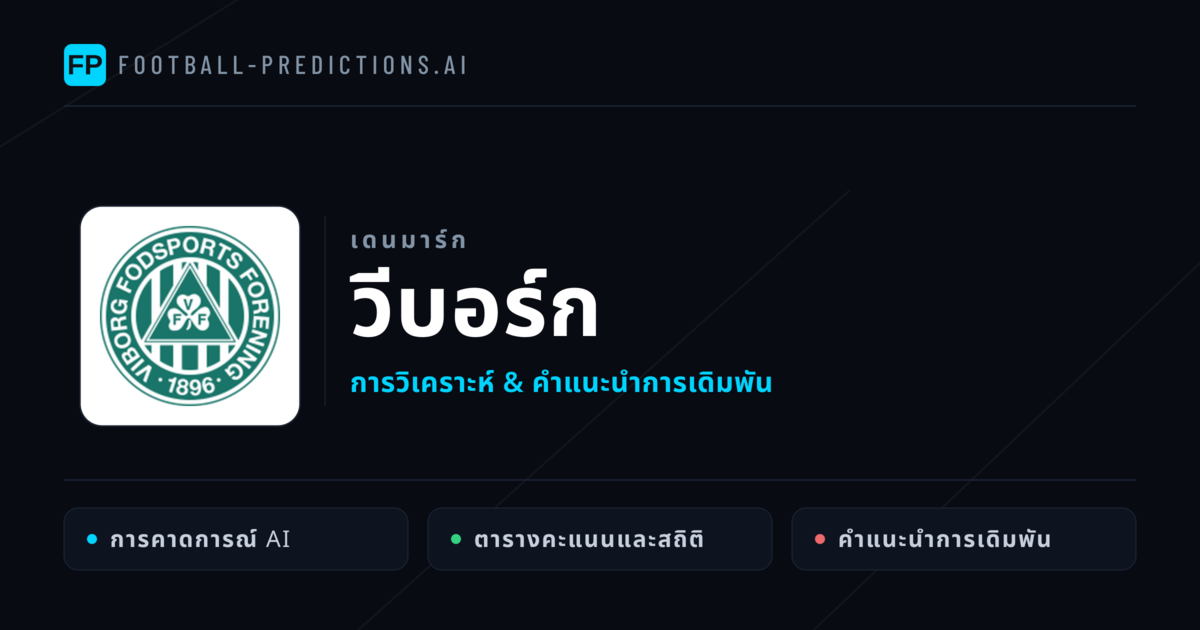 วีบอร์ก การวิเคราะห์และสถิติ