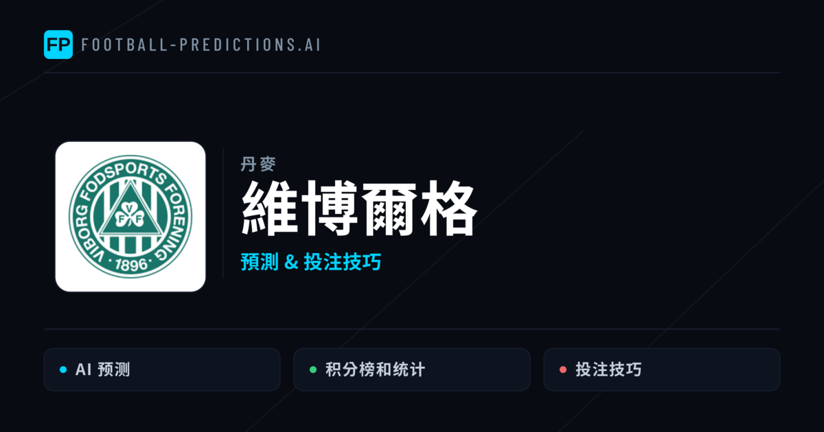 維博爾格 運彩分析|足球預測與數據