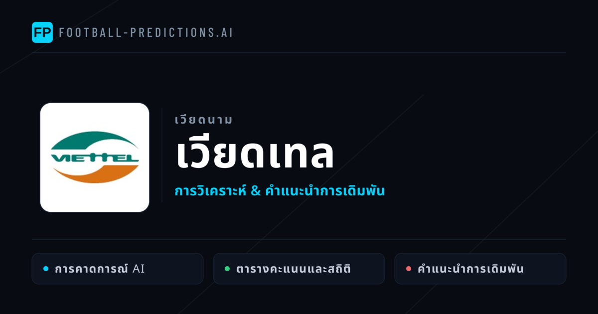 เวียดเทล การวิเคราะห์และสถิติ