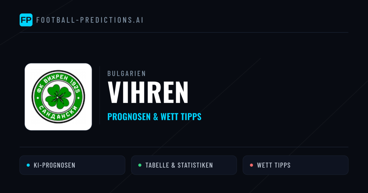 Vihren Prognosen & Statistiken