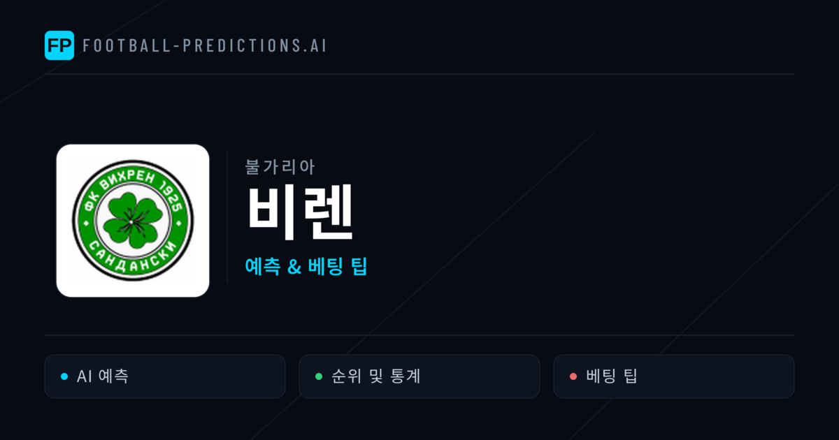 비렌 축구 예측 & 통계