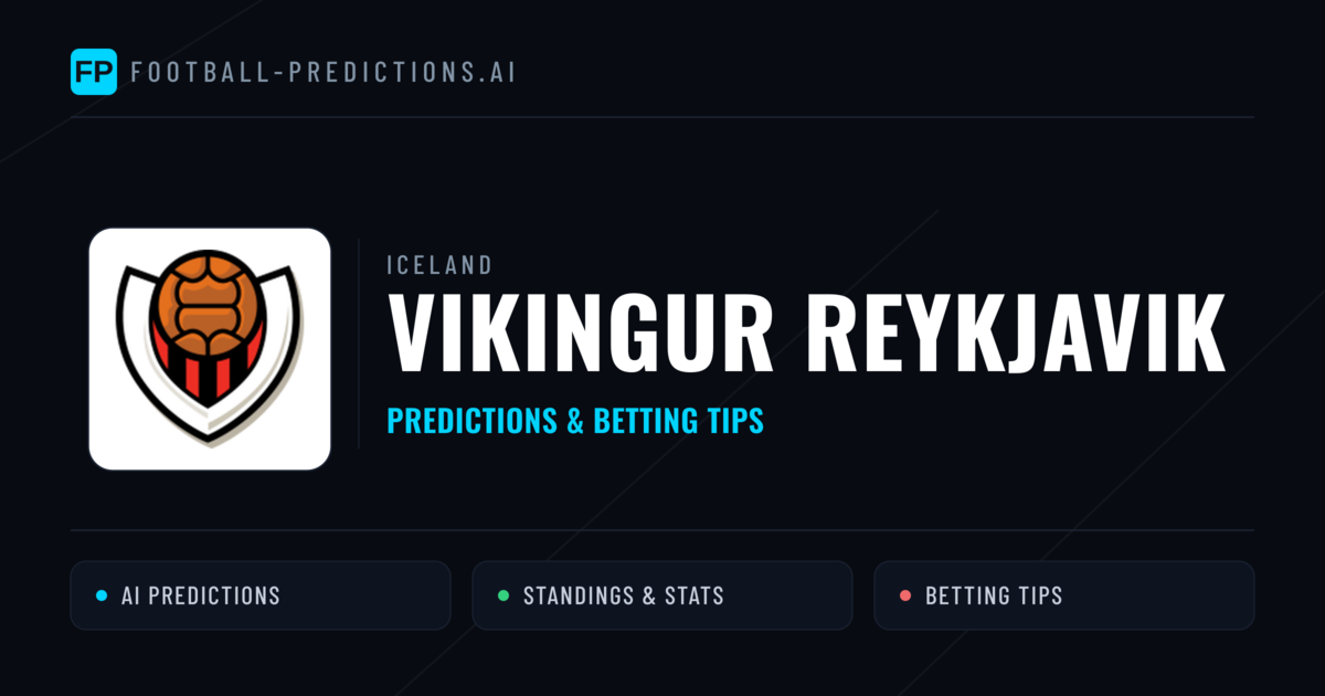 Vikingur Reykjavik Predictions & Stats