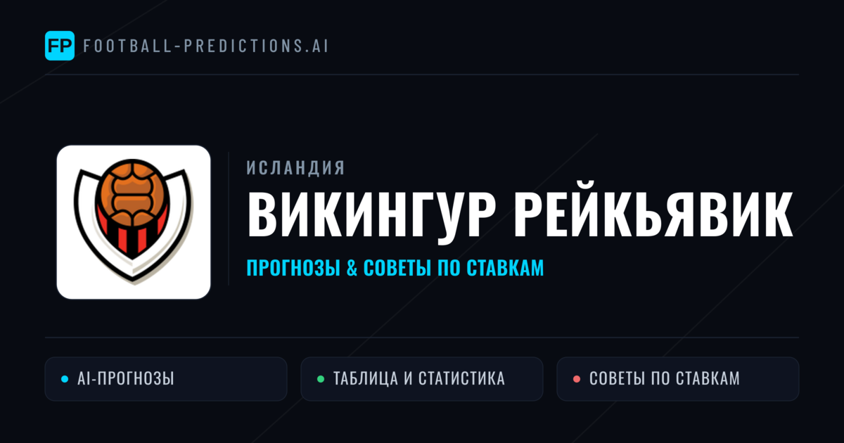 Викингур Рейкьявик прогнозы и статистика