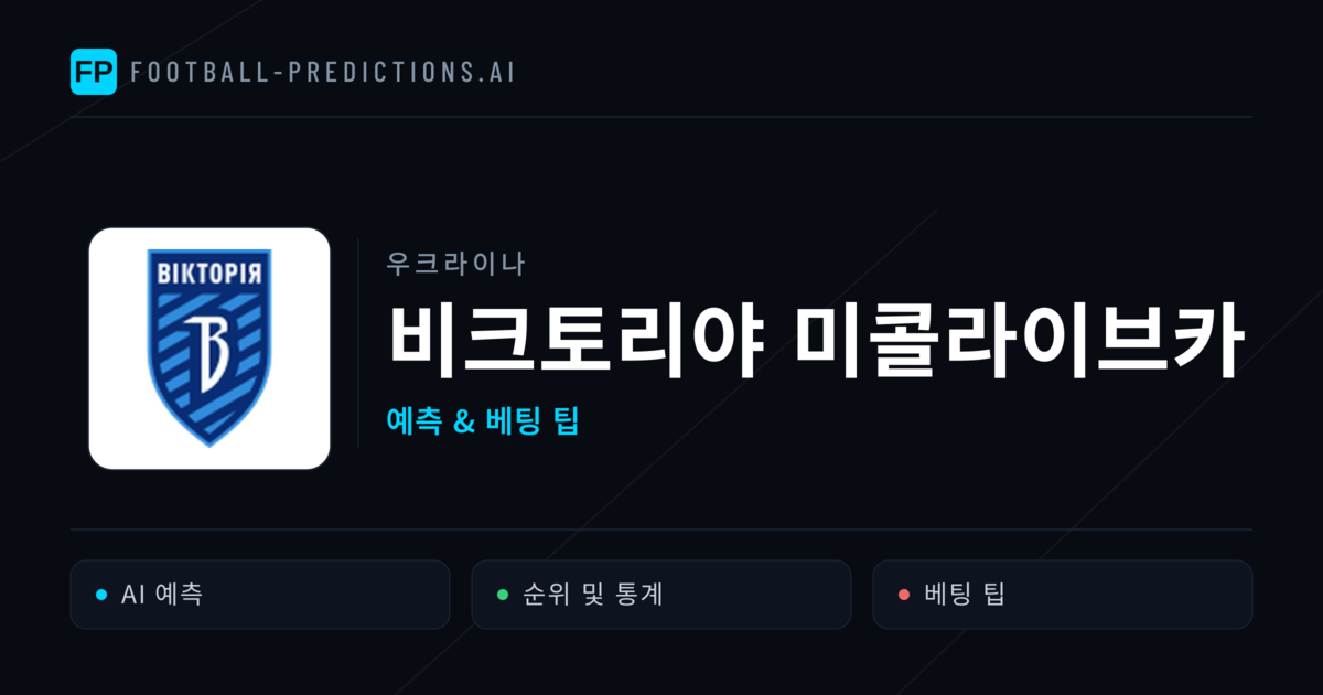 비크토리야 미콜라이브카 축구 예측 & 통계