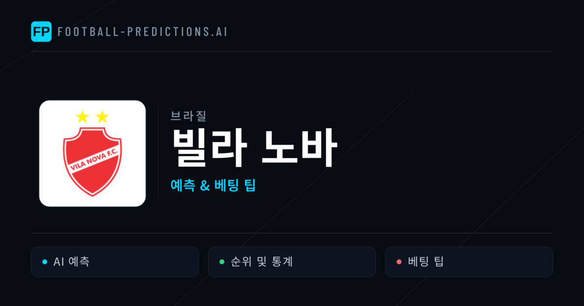 빌라 노바 축구 예측 & 통계