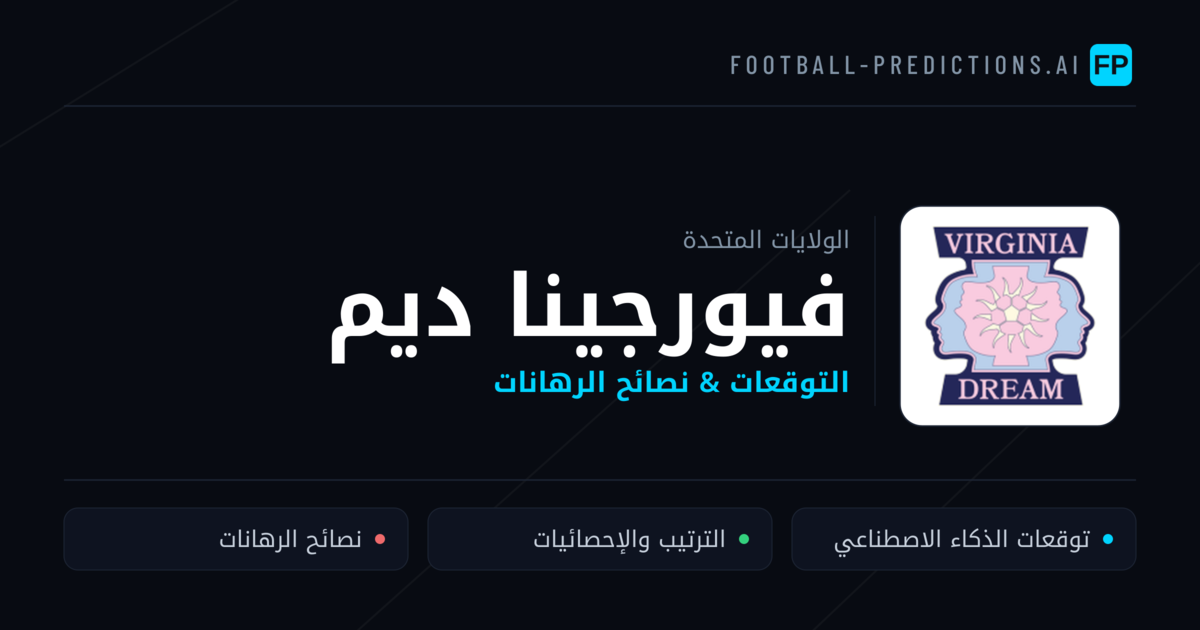فيورجينا ديم توقعات واحصائيات