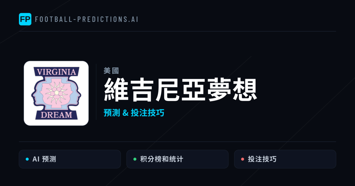 維吉尼亞夢想 運彩分析|足球預測與數據