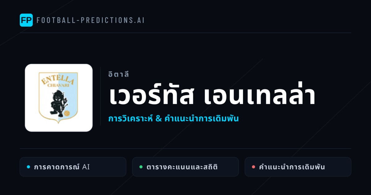 เวอร์ทัส เอนเทลล่า การวิเคราะห์และสถิติ