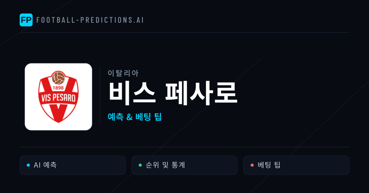 비스 페사로 축구 예측 & 통계