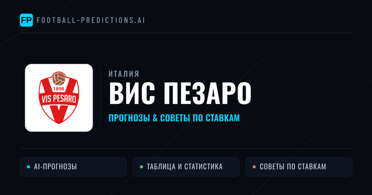 Вис Пезаро прогнозы и статистика