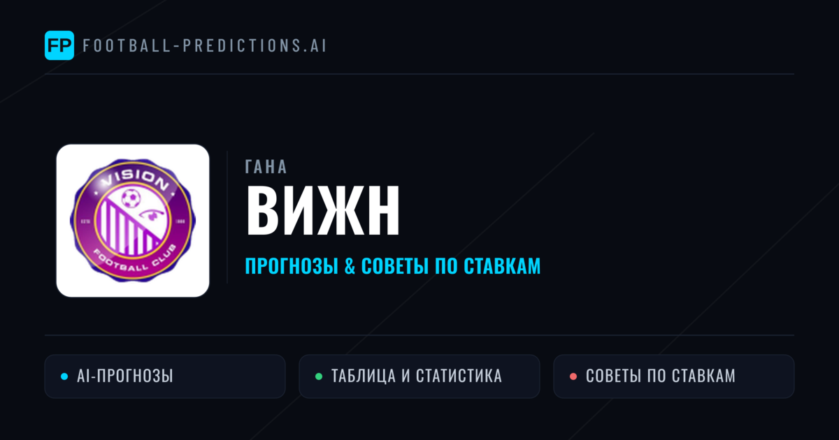 Вижн прогнозы и статистика