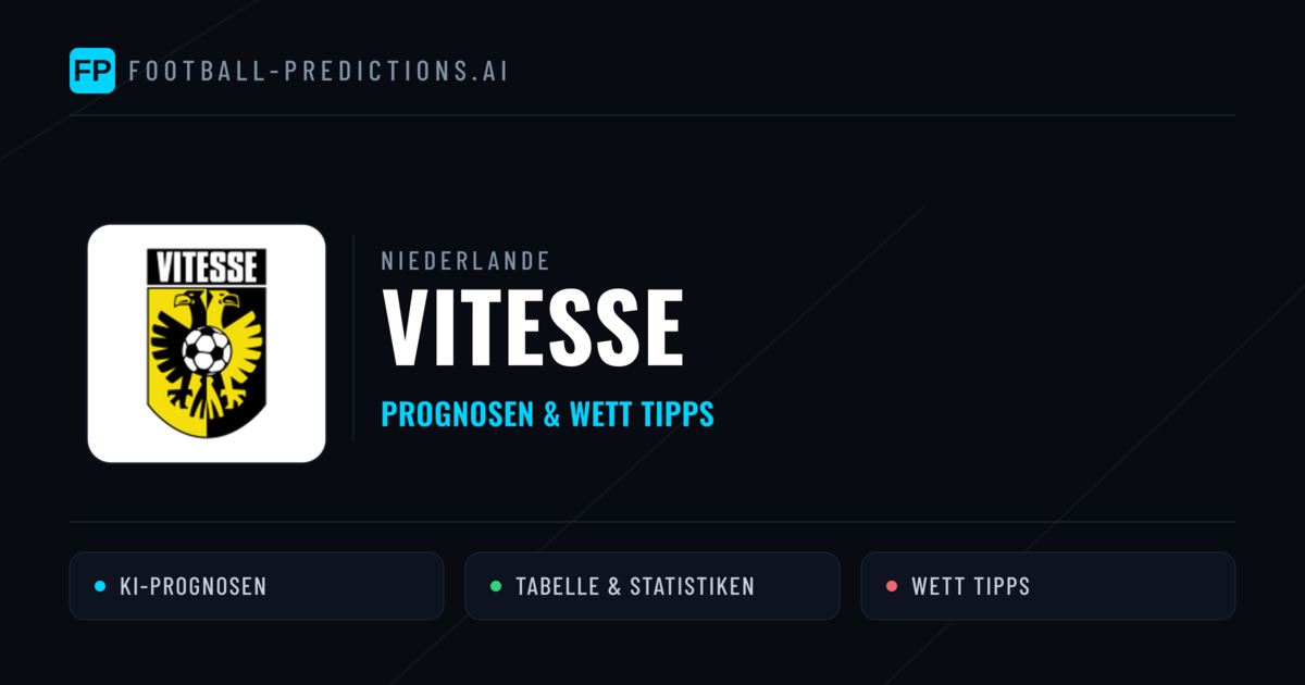 Vitesse Prognosen & Statistiken