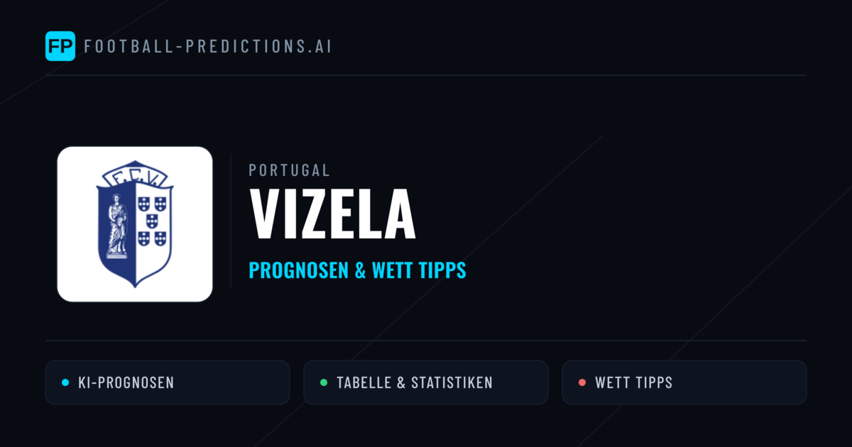 Vizela Prognosen & Statistiken