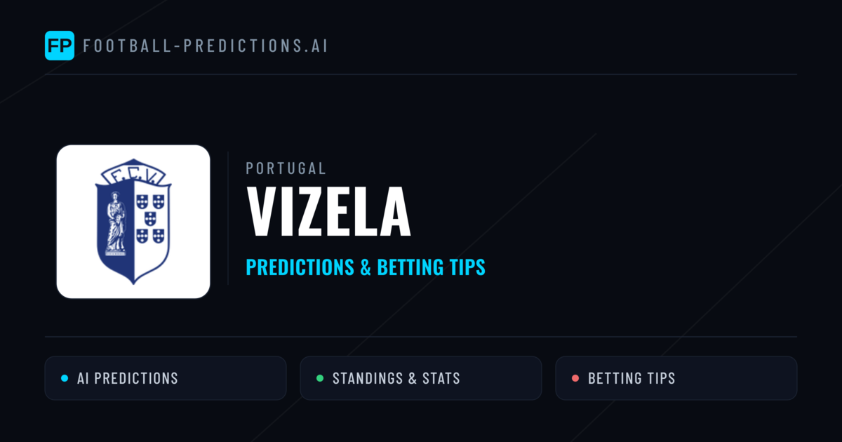 Vizela Predictions & Stats
