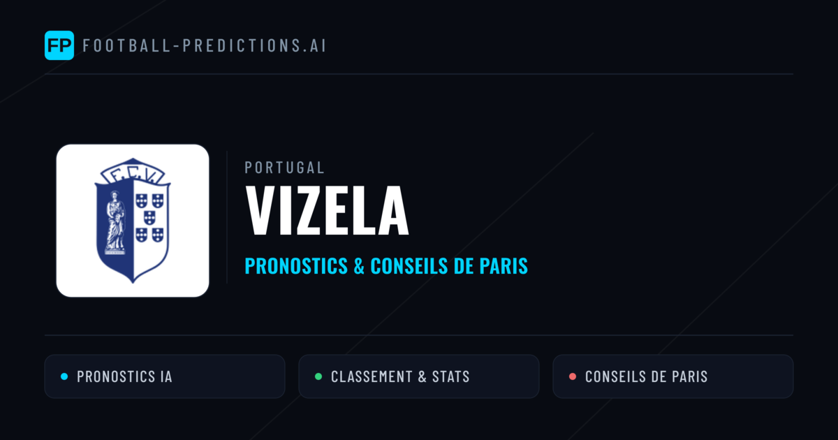 Vizela Pronostics & Statistiques