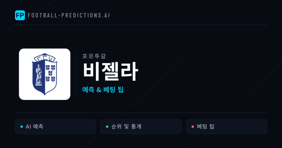 비젤라 축구 예측 & 통계