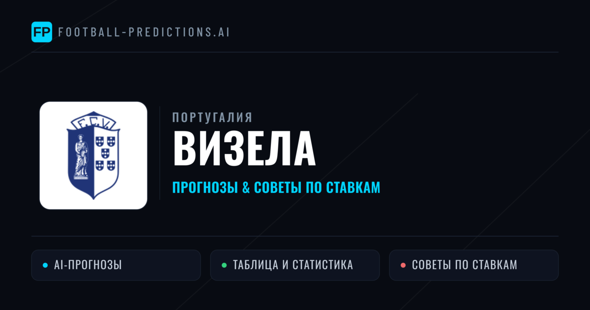 Визела прогнозы и статистика