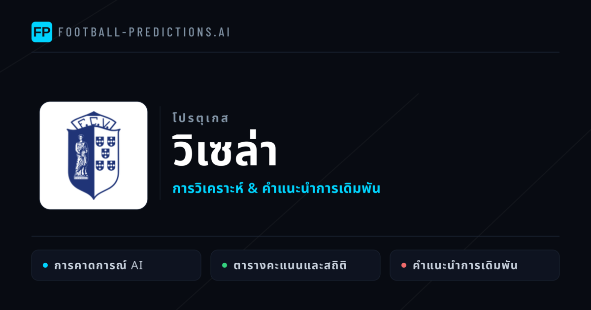 วิเซล่า การวิเคราะห์และสถิติ