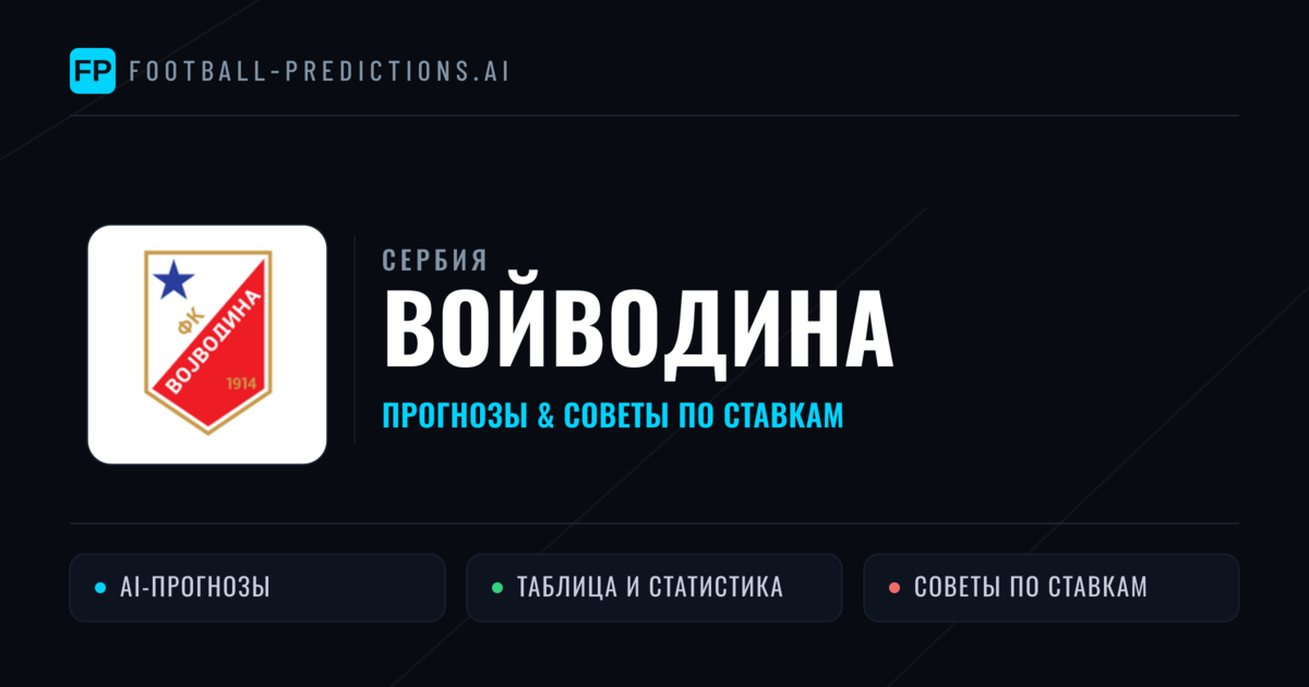 Войводина прогнозы и статистика