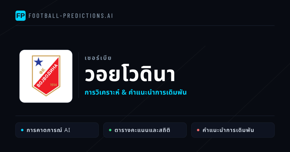 วอยโวดินา การวิเคราะห์และสถิติ