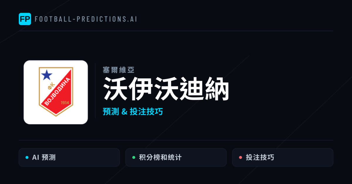 沃伊沃迪納 運彩分析|足球預測與數據