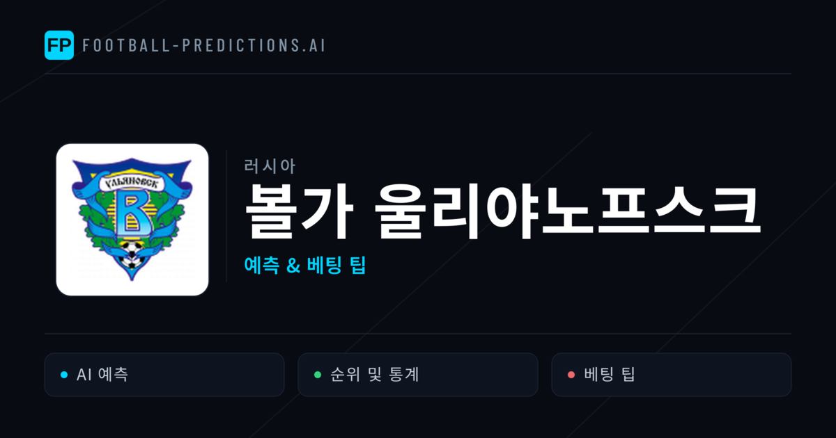 볼가 울리야노프스크 축구 예측 & 통계